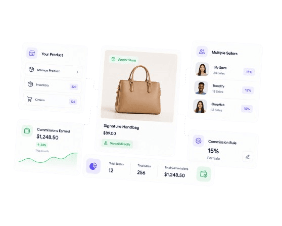 Affiliate Marketing / Dropshipping